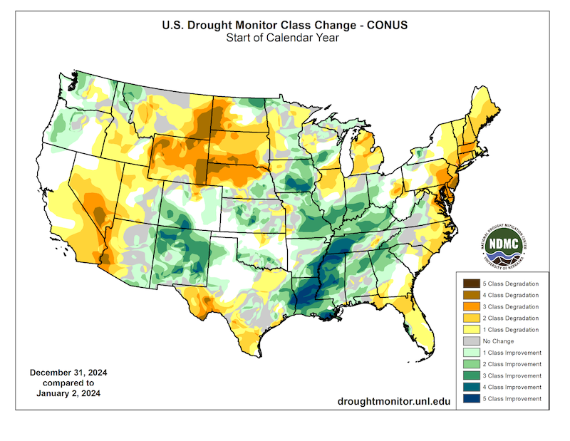 52-week-usdm-change-2024